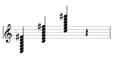 Sheet music of C maj9#11 in three octaves